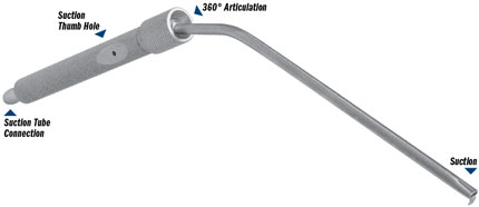 Scoville-type Retractor with Suction