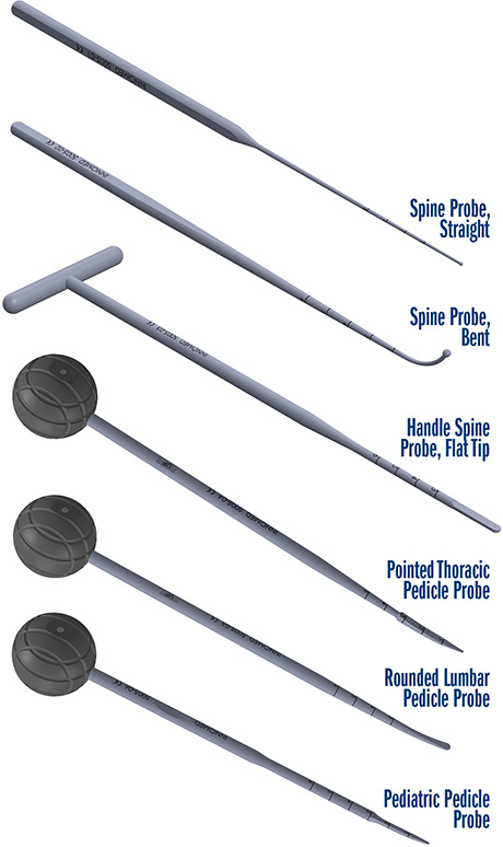 Izuka Cannulated Fracture Awls & Trocar Set